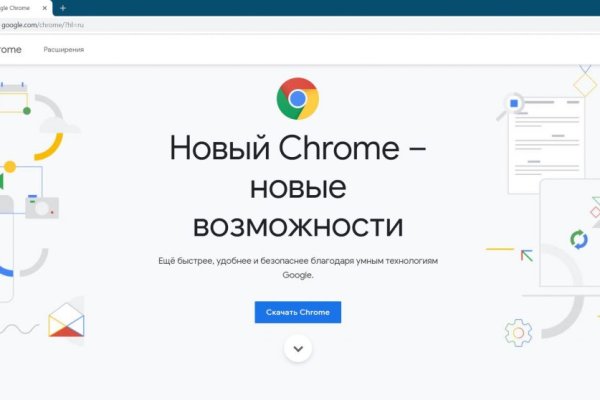 Кракен это даркнет