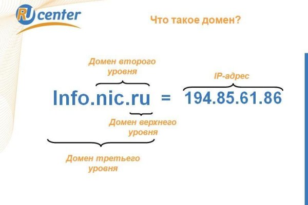 Кракен маркетплейс официальный сайт