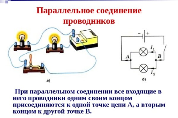 Работает ли кракен